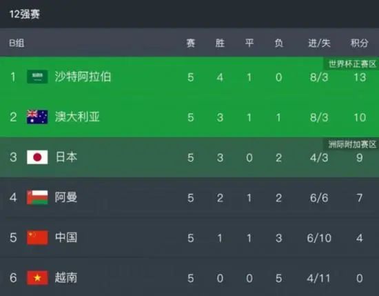 我女人的男人们
